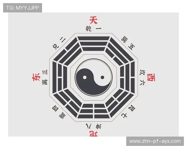 球员在场上与对手玩《易经》八卦阵,乾坎艮震巽离坤兑,球从生门入